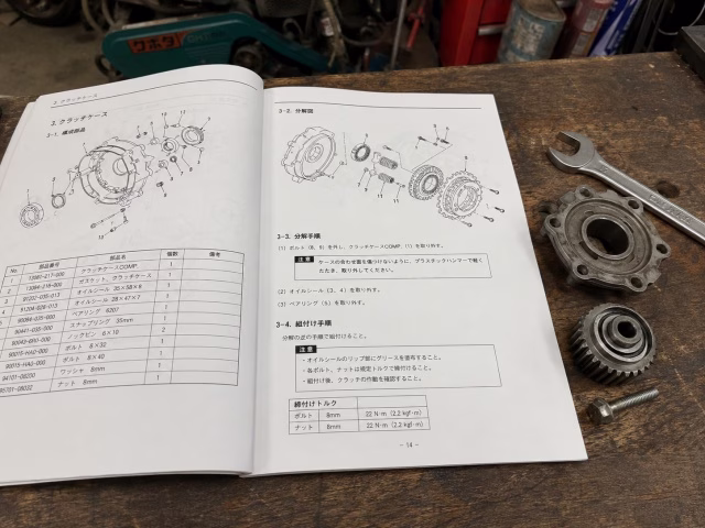取扱説明書のパーツリストと工具、交換用部品